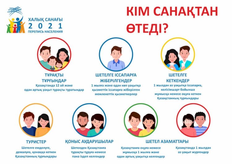 Халық санағы 2021 - кімдер өтеді?