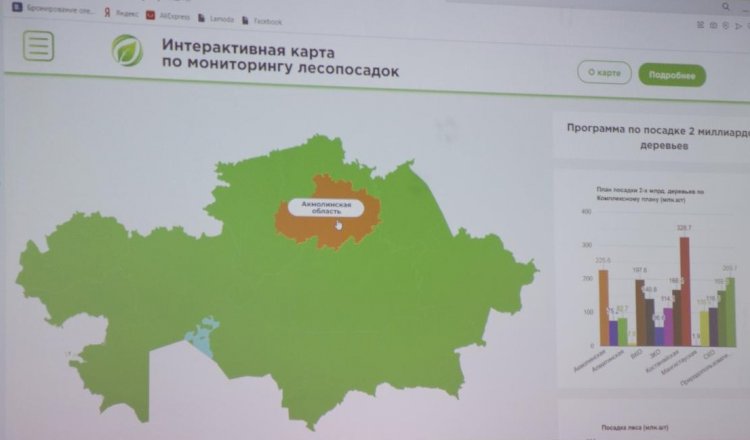 Қазақстандағы орман шаруашылығының интерактивті картасы таныстырылды