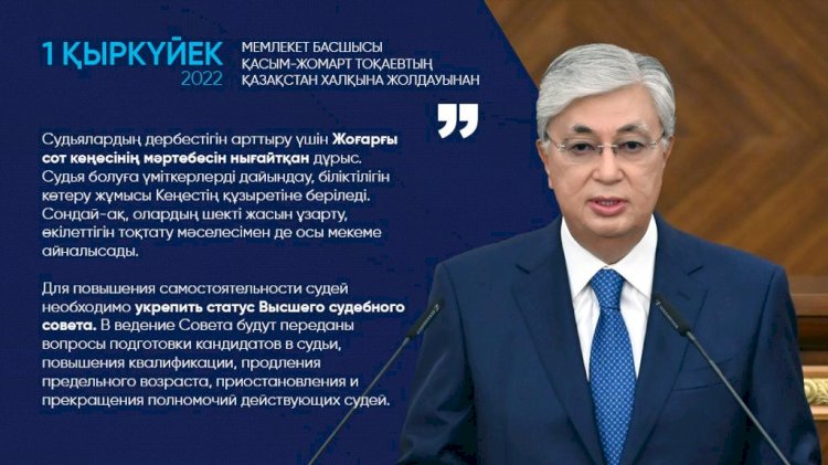 Судья болуға үміткерлерді дайындау, біліктілігін көтеру жұмысы Кеңестің құзыретіне беріледі