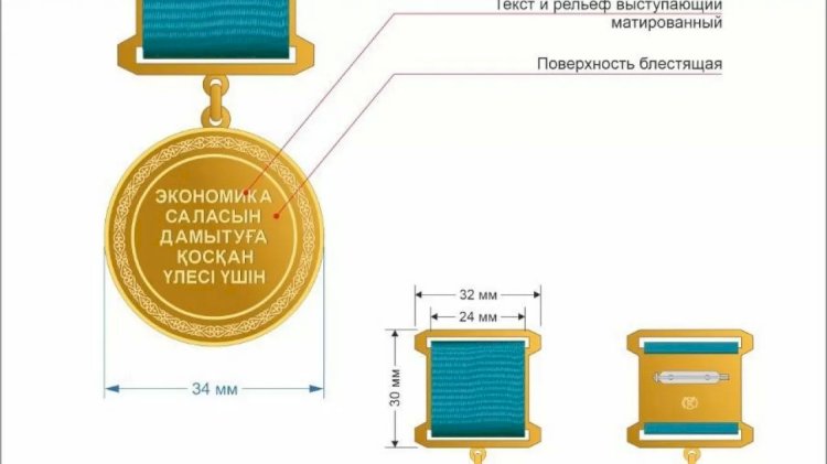 Қазақстанда экономиканы дамытуға үлес қосқандар марапатталады