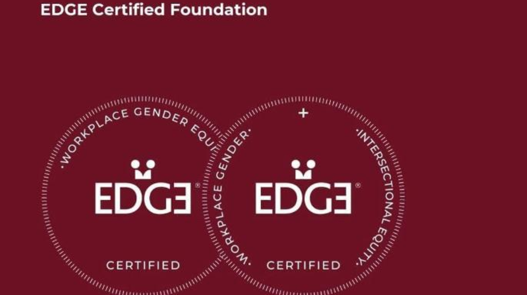 KazFoodProducts Қазақстанда алғаш болып EDGE гендерлік теңдік сертификатын алды