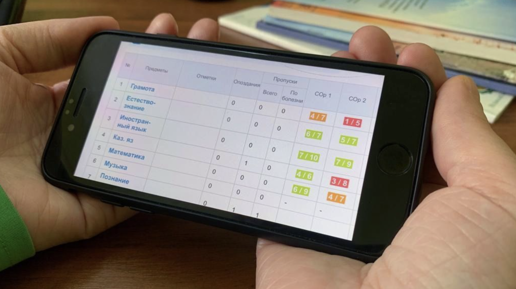 Elektron emes, qaǵaz kúndelik nege mańyzdy? Maman túsindirdi