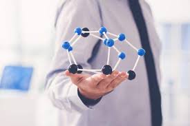 Ғылыми мүмкіндіктер әлеуеті