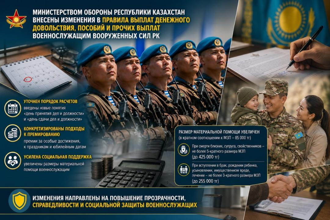 Қазақстан Қорғаныс министрлігі әскери қызметшілерге төлем жасау қағидаларын жаңартты