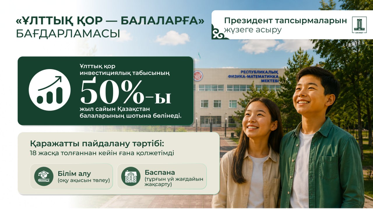 «Ұлттық қор – балаларға»: болашақ ұрпақтың қаржылық іргетасы