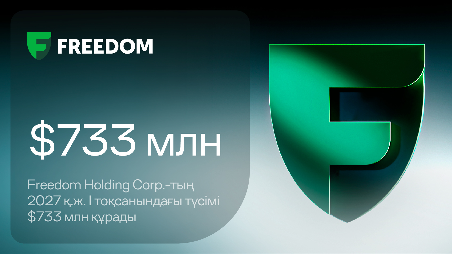 Freedom Holding Corp. 2027 фискалдық жылының І тоқсанындағы қаржылық нәтижелерін жариялады