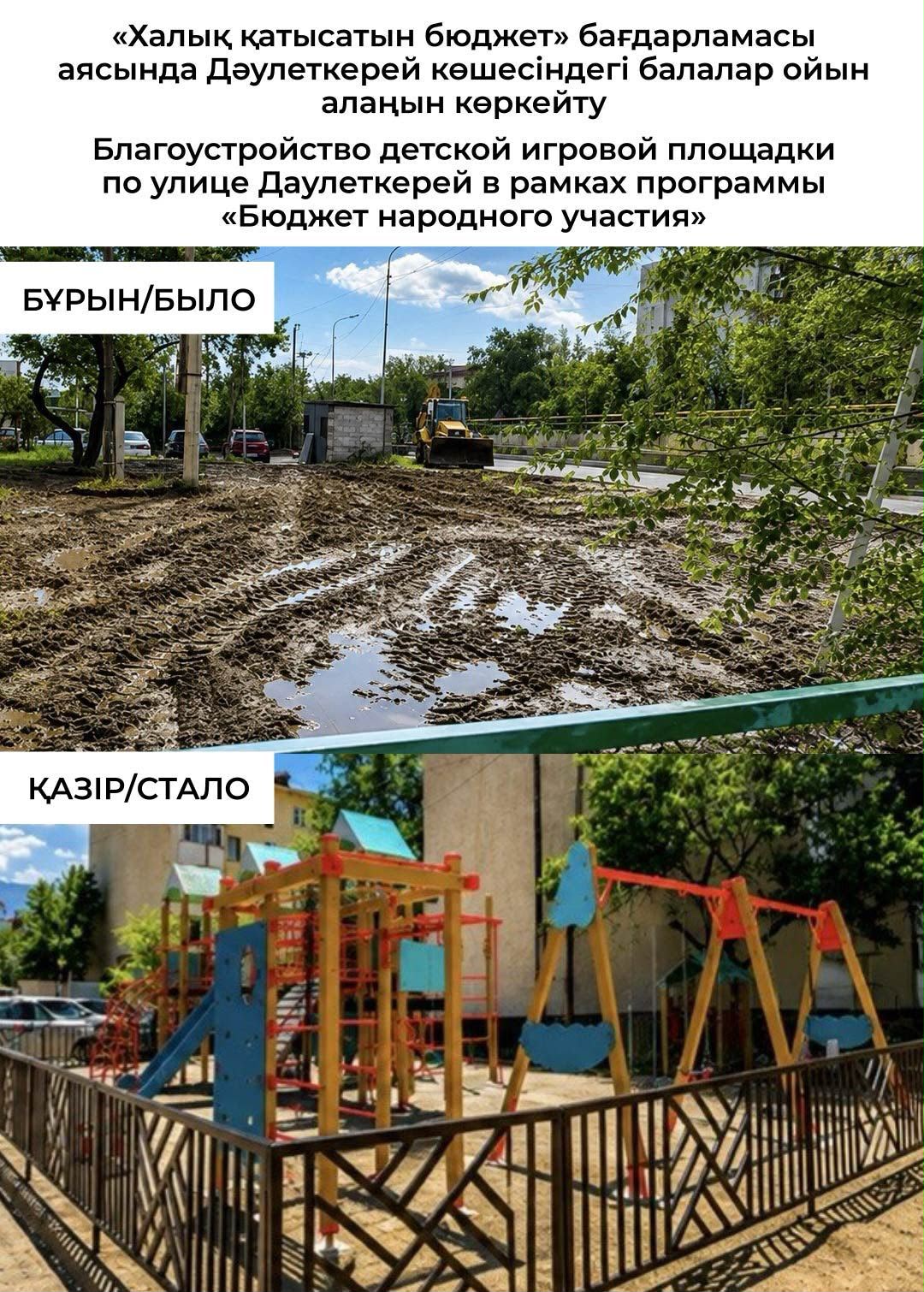 Алматының Наурызбай ауданында «Халық қатысатын бюджет» аясында 35 жоба жүзеге асырылып жатыр