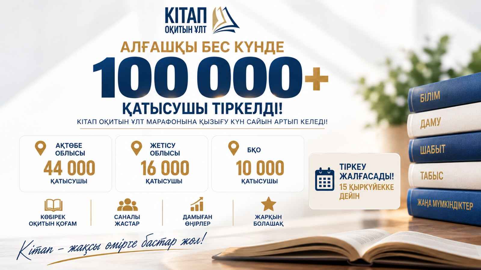 «Кітап оқитын ұлт» марафонына 100 мыңнан астам қатысушы тіркелді